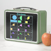 Lunch Box Sons Vowel (En situation)