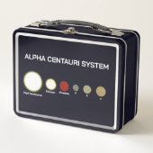 Lunch Box Système Alpha Centauri (Devant)