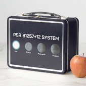 Lunch Box Système PSR B1257+12 (En situation)