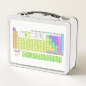 Lunch Box Tableau périodique des éléments (Dos)