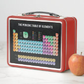 Lunch Box Tableau périodique des éléments (En situation)