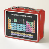 Lunch Box Tableau périodique des éléments (Dos)