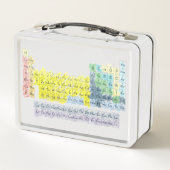 Lunch Box Tableau périodique Science Kid Colorful Crayon "Lu (Dos)
