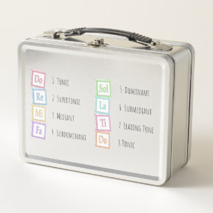 Lunch Box Tons de l'échelle Solfeggio Blocs musicaux pour b