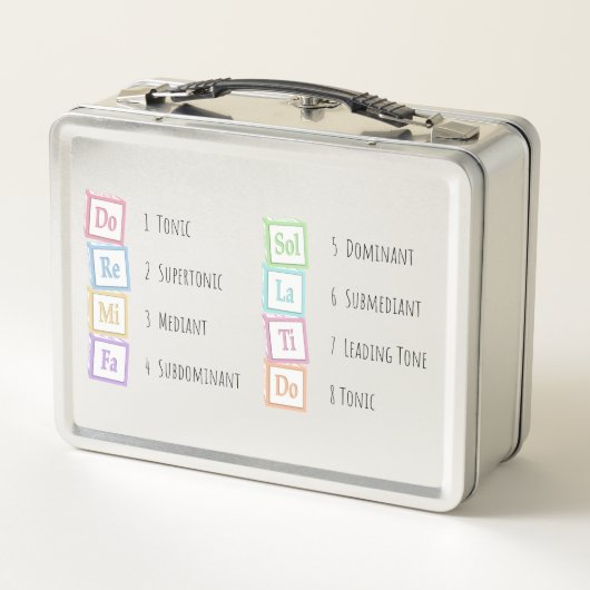 Lunch Box Tons de l'échelle Solfeggio Blocs musicaux pour bé (Dos)
