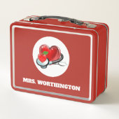 Lunch Box Trousse de survie de l'enseignant - Voir retour .. (Dos)