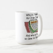 Lundi Loin de Vendredi Mug Drôle (Devant droit)