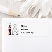 Lung Cancer Awareness 5 Etiket (Insitu)