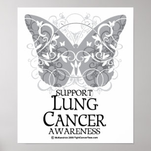Lung Cancer Butterfly Poster