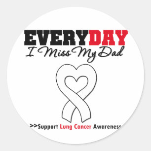 Lung Cancer Elke dag juf ik mijn vader Ronde Sticker