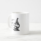 L'Univers N'A Pas De Sens - Mug Scientifique Vinta (Devant gauche)
