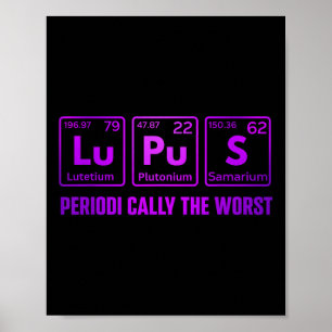 Lupus Awareness 2025 Vrouwen Mannen Mom Elements P Poster