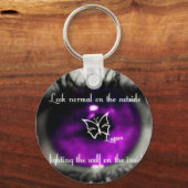 lupus eye22.jpg sleutelhanger (Voorkant)