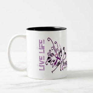 #LUPUS Leven en overleven...! Tweekleurige Koffiemok