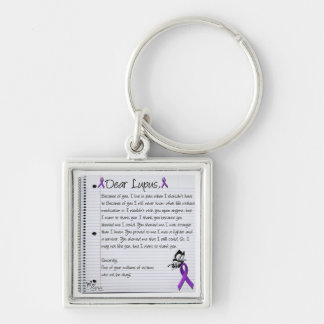 Lupus... Sleutelhanger