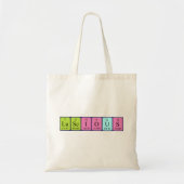 Luscious periodiek table word canvas tas (Voorkant)