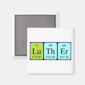 Luther periodiek table name magnet magneet (Voorkant / Achterkant)
