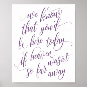Luxe kalligrafie in Memory Sign (Plum) Poster