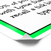 Lyme Disease Information Poster Perfect Poster (Hoek)