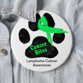 Lymfoom bij honden Bewustzijn Button (In situ)