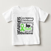 Lymfoom Survivor Collage (Voorkant)