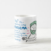 Lymfsplaining Mok - Kort antwoord (Center)