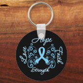Lymphedema Hope Motto Butterfly Sleutelhanger (Voorkant)
