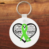 Lymziekte Harde ribbon Collage Sleutelhanger (Voorkant)