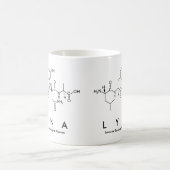 Lyna peptide nom mug (Centre)