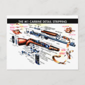 M1 Carbine gestript Briefkaart (Voorkant)