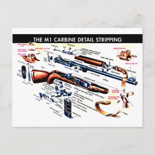 M1 Carbine gestript Briefkaart (Voorkant)