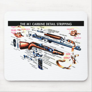 M1 Carbine gestript Muismat