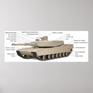 M1A2 Tank met TUSK Tank Urban Survival Kit Poster
