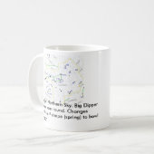 M82 in Ursa Major - mok - Gepersonaliseerd (Voorkant links)