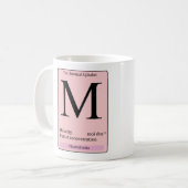 M initiaal chemisch alfabet mok (Voorkant links)