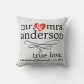 M. & Mme Coussin (Recto)
