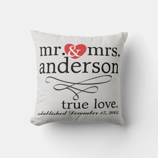 M. & Mme Coussin (Recto)