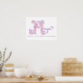M monogram art Maya filles nom signifiant affiche (Cuisine)
