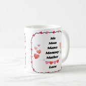 Ma, mama, mama, mama, moeder op een koffiemok (Voorkant rechts)