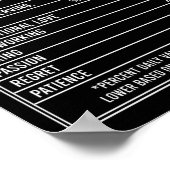 Ma Nutritional Fact Moederdag Poster (Hoek)