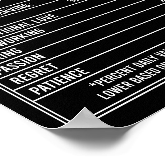 Ma Nutritional Fact Moederdag Poster (Hoek)