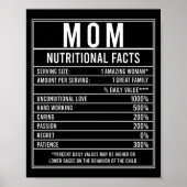 Ma Nutritional Fact Moederdag Poster (Voorkant)