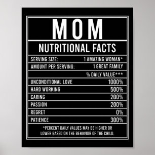 Ma Nutritional Fact Moederdag Poster