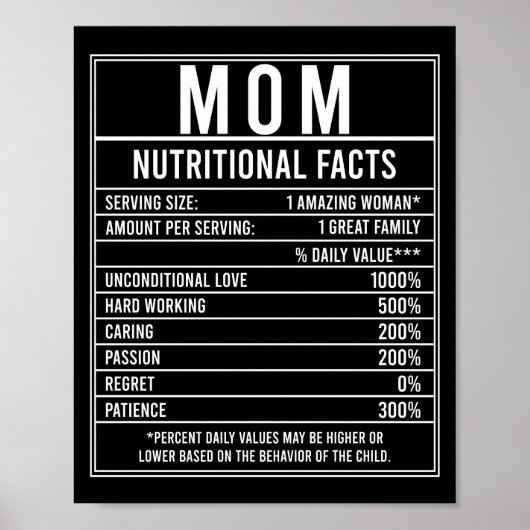 Ma Nutritional Fact Moederdag Poster (Voorkant)