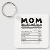 Ma Nutritional Facts Sleutelhanger (Voorkant)