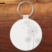 Maak een Wish Dandelion Sleutelhanger (Voorkant)