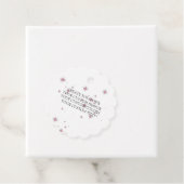 Maak Uw Eigen - Uw Afbeelding Hier - Bedankjes Labels (In situ)