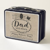 Maak uw eigen vaderdag nummer 1 Pap Monogram (Achterkant)