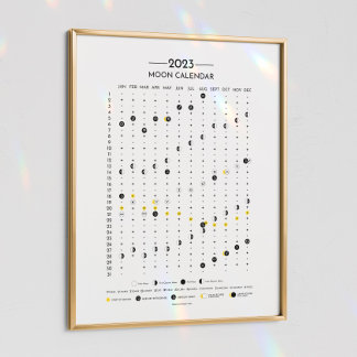 Maan Kalender 2023 Zodiac Kalender PT Poster