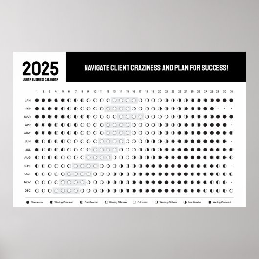 Maan Zakelijke Kalender Vollemaan Affiniteit Poster (Voorkant)